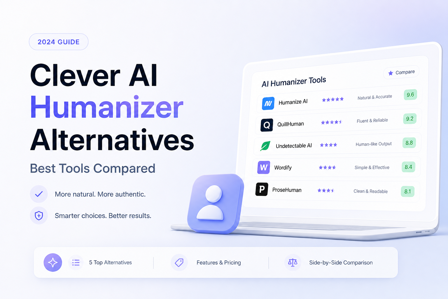 Clever AI Humanizer Alternatives: Best Tools Compared