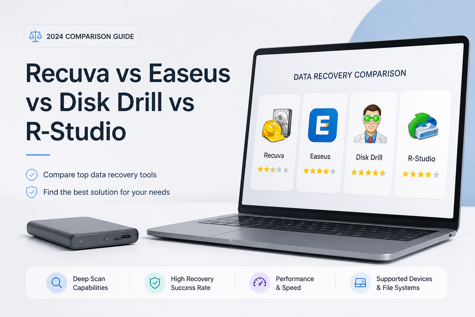 Recuva vs Easeus vs Disk Drill vs R-Studio 2026